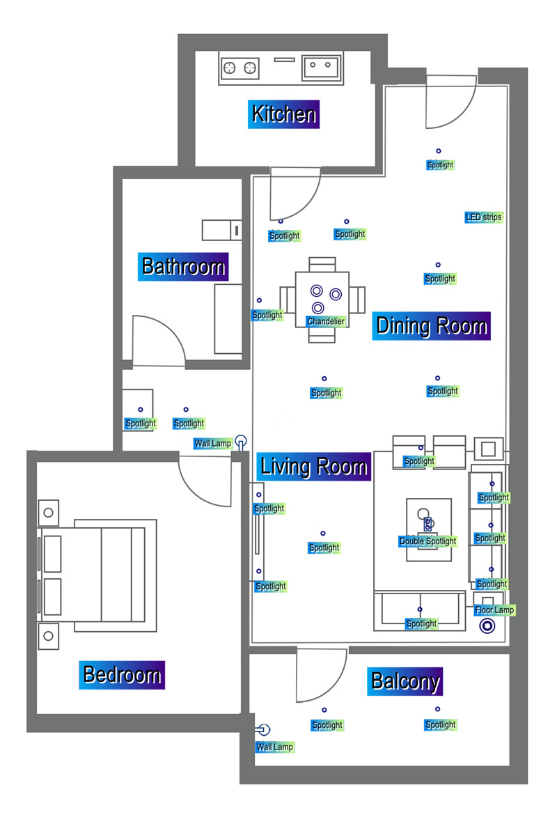 Figure 13: Point Map of Luminaires