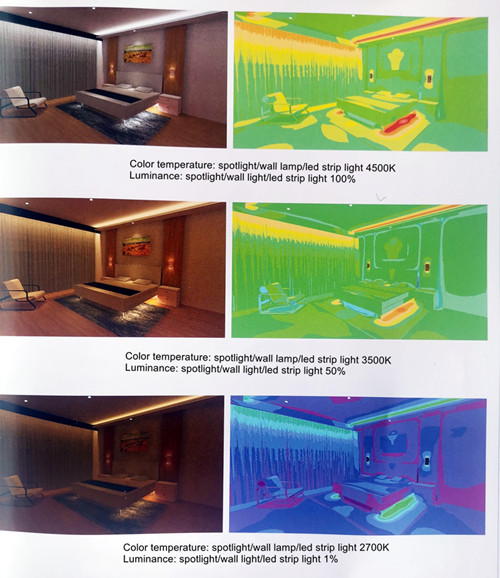 Figure 4 Lighting effect map and illuminance false color map of sleep aid mode