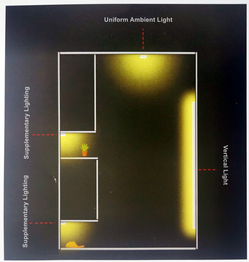 Figure 4 Design layout of porch lighting