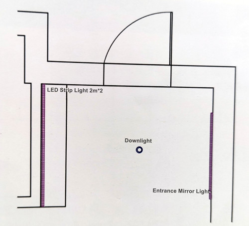 Figure 5 Away from home mode lighting points