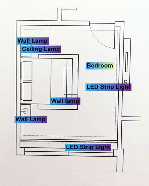 Figure 8 Design of lamps and lanterns in mother and child room